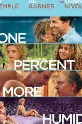 Повышение влажности (2017)